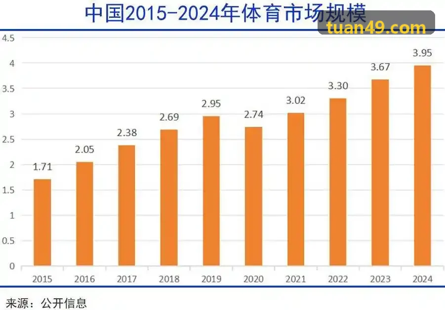 运动损伤力学预测模型发布